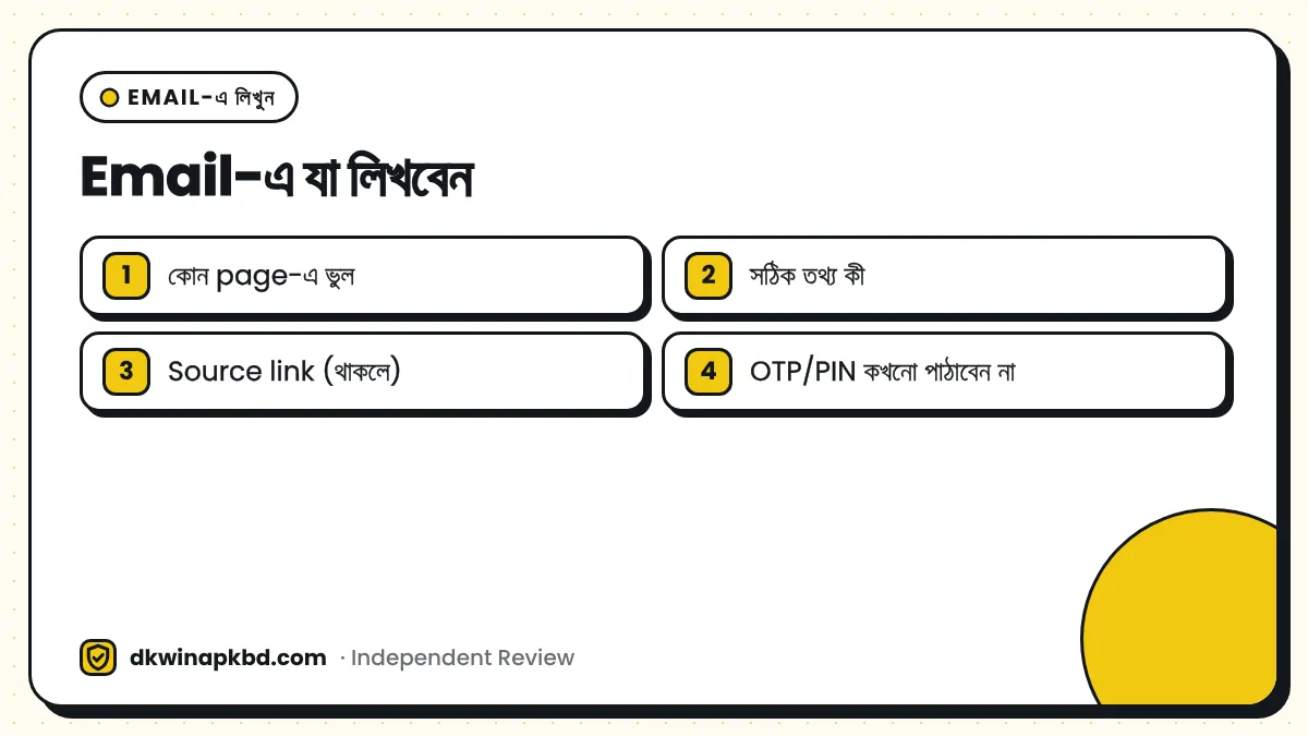 Email-এ যা লিখবেন