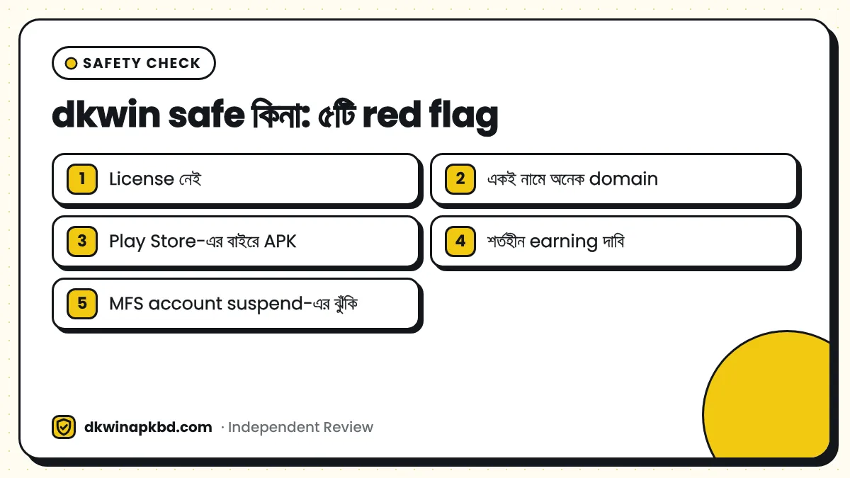 dkwin safe কিনা: ৫টি red flag infographic